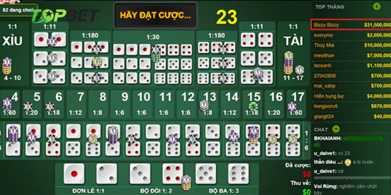 Kinh nghiệm soi cầu - "Chìa khóa" chiến thắng